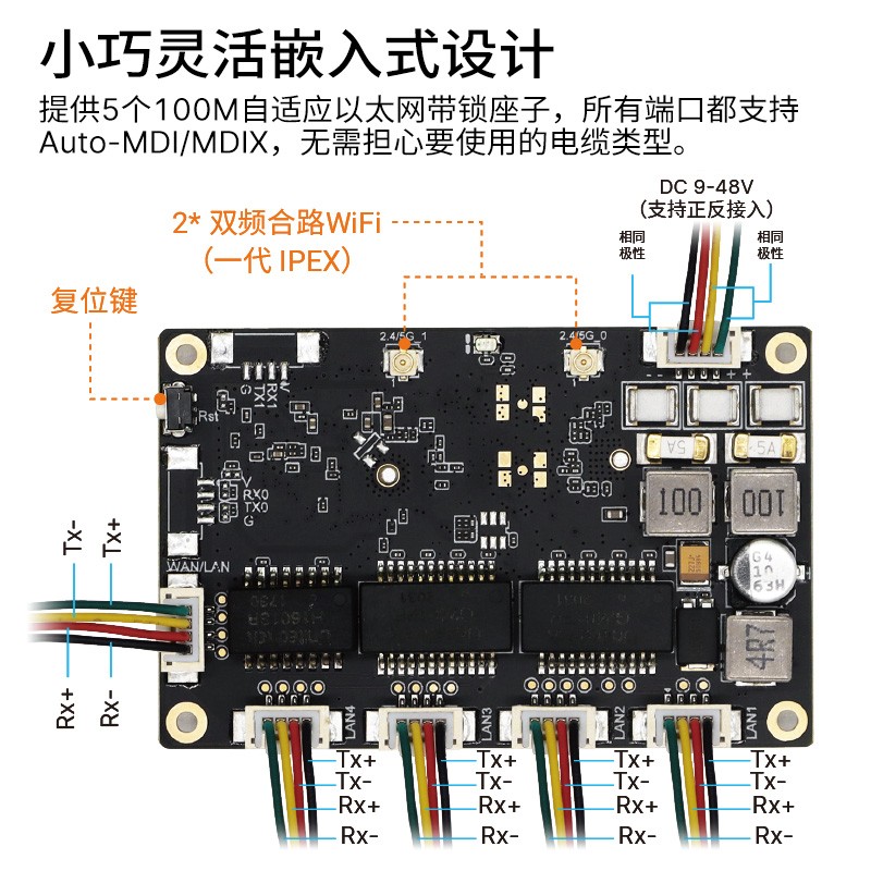 YN-IR10501 五口百兆多模式AC1200无线模块