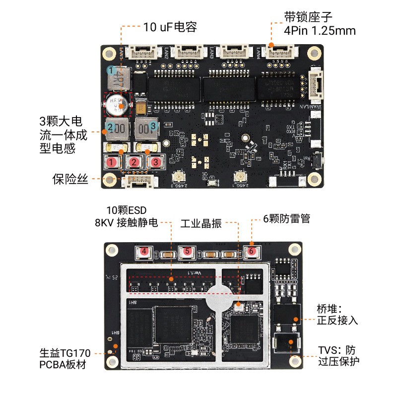 YN-IR10501 五口百兆多模式AC1200无线模块
