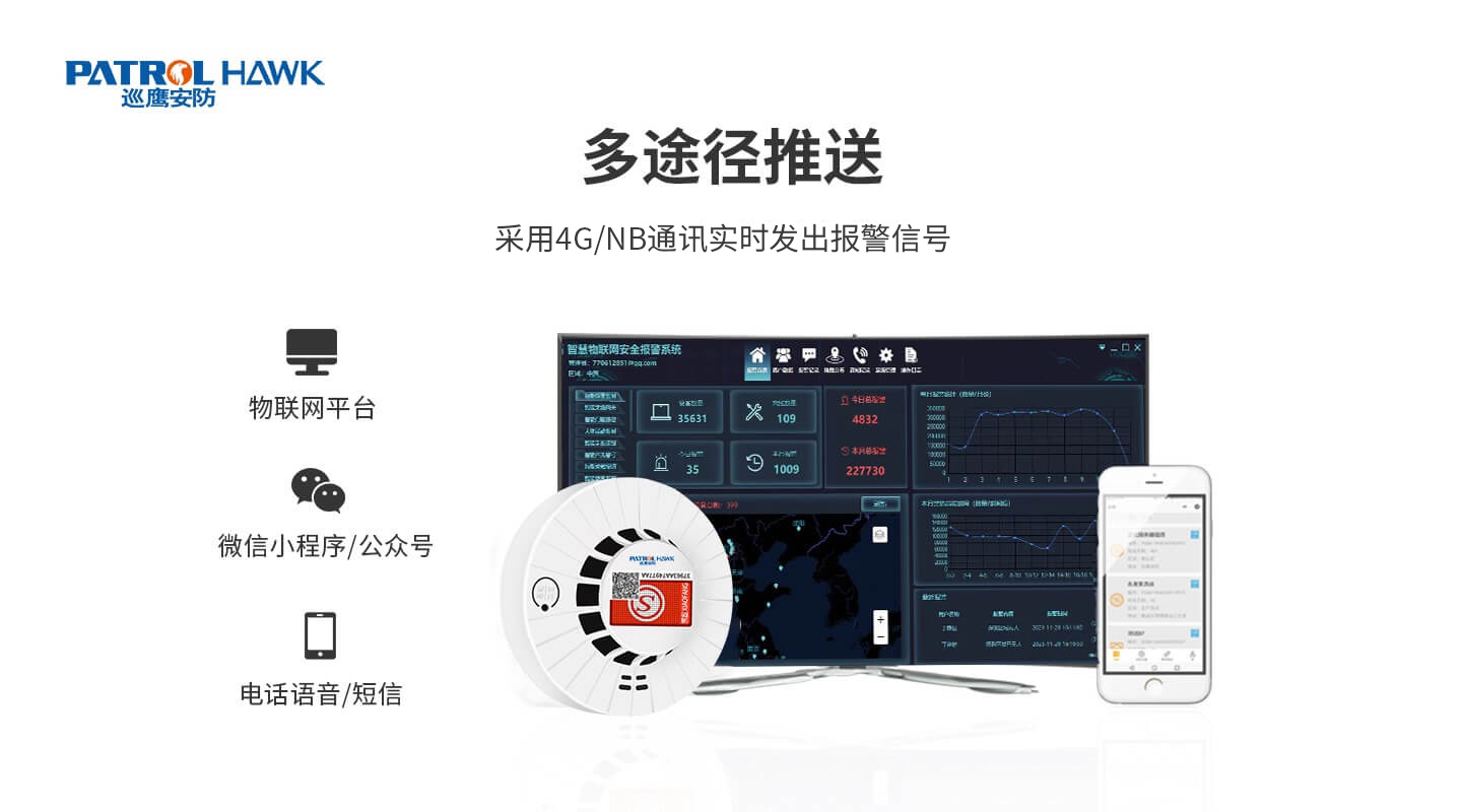 二合一煙感報警器