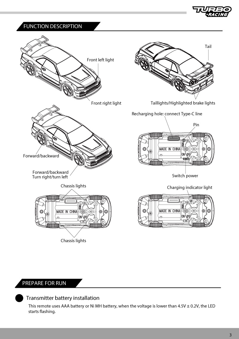 C71-LE/C72-LE/C73-LE/C74-LE Lnstruction manual