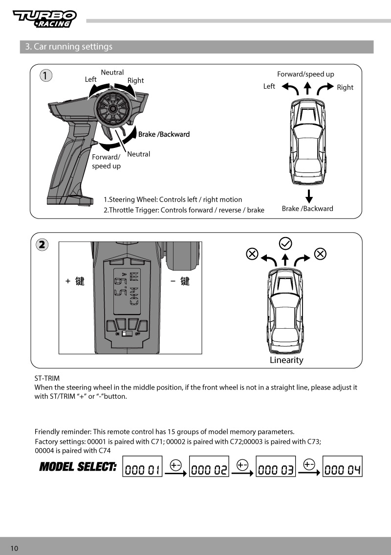 C71-LE/C72-LE/C73-LE/C74-LE Lnstruction manual