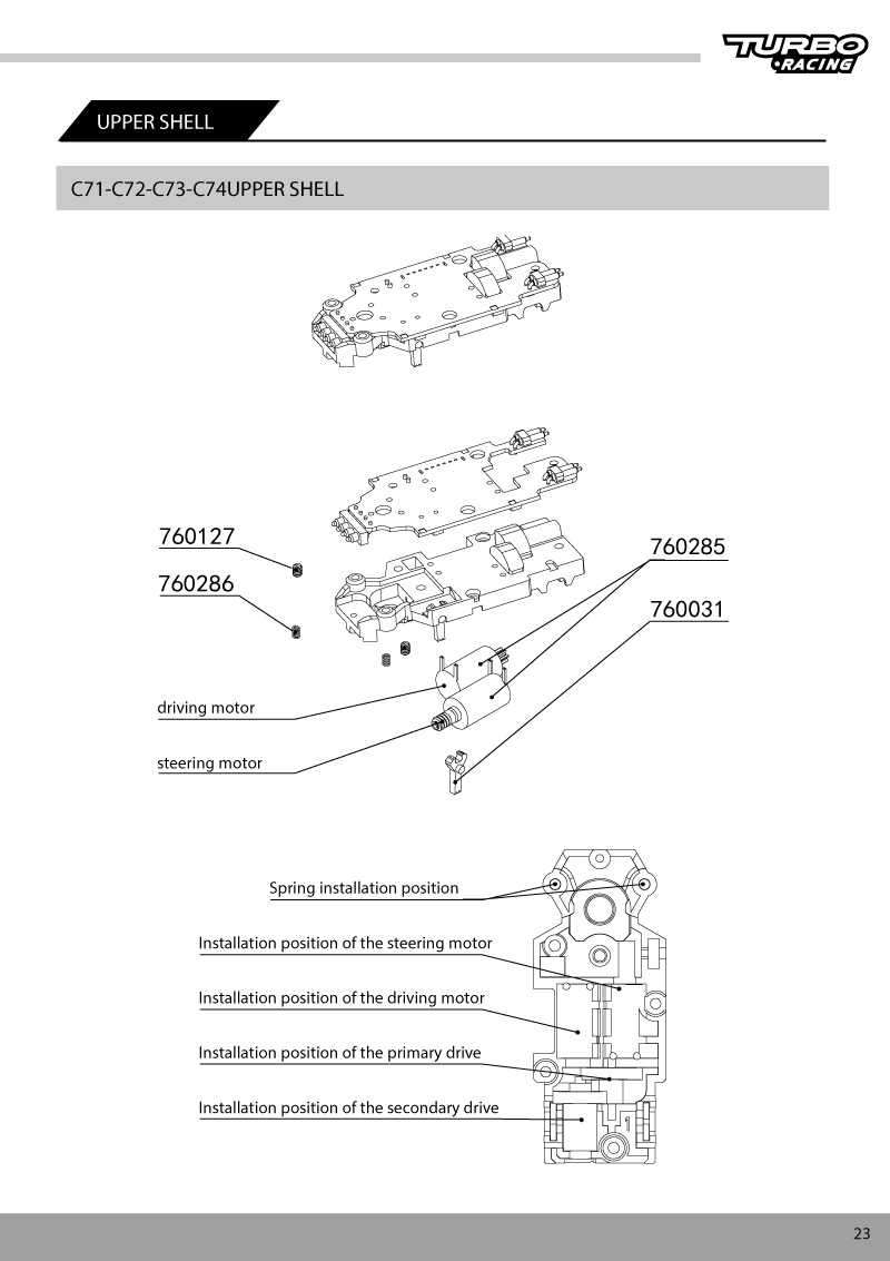 C71-LE/C72-LE/C73-LE/C74-LE Lnstruction manual