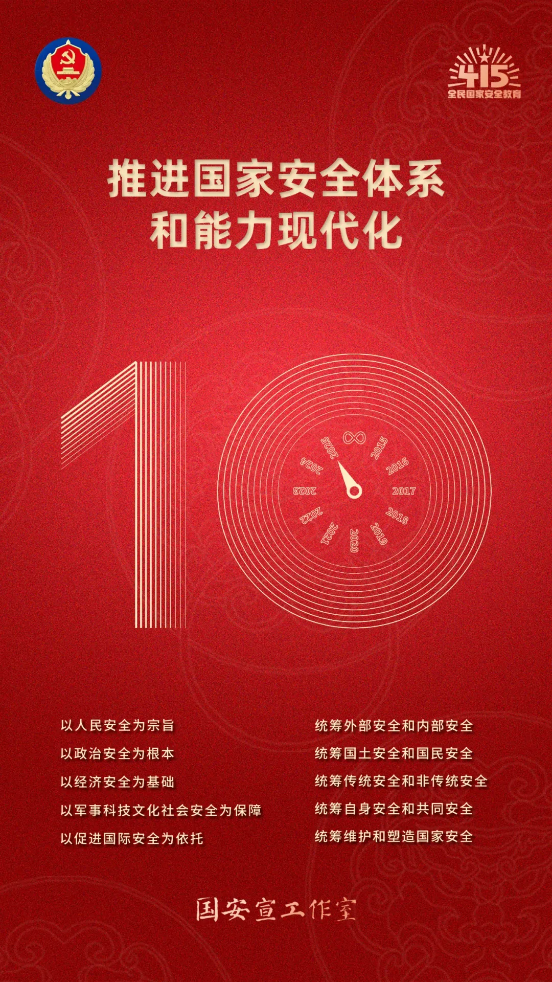 @留学人员，国家安全无小事，快来“get”这些知识点！