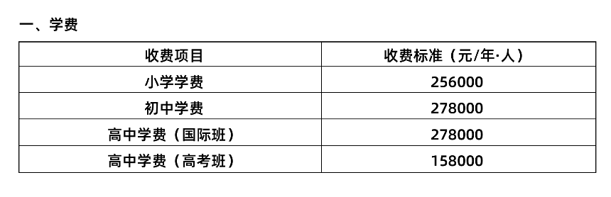 海淀区青苗学校