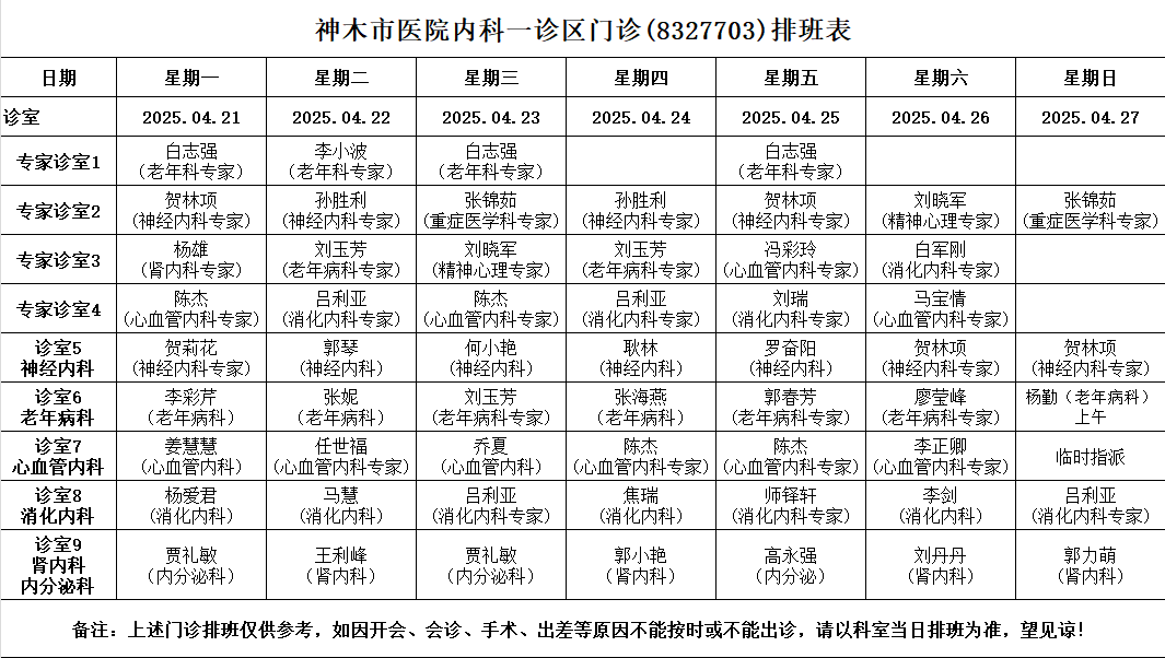 神木市医院门诊各诊室排班表（2025.4.21—2025.4.27）