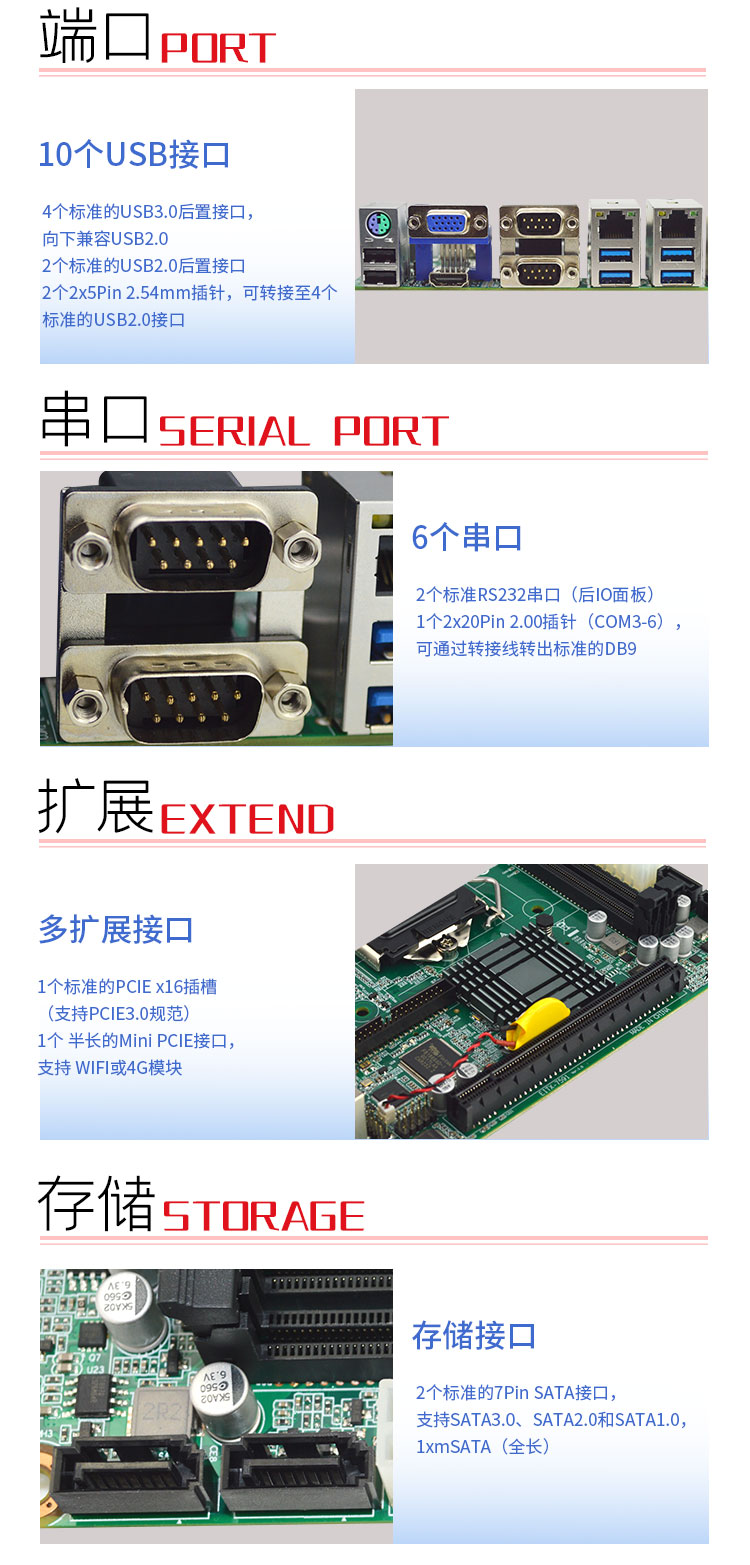 EITX-7591