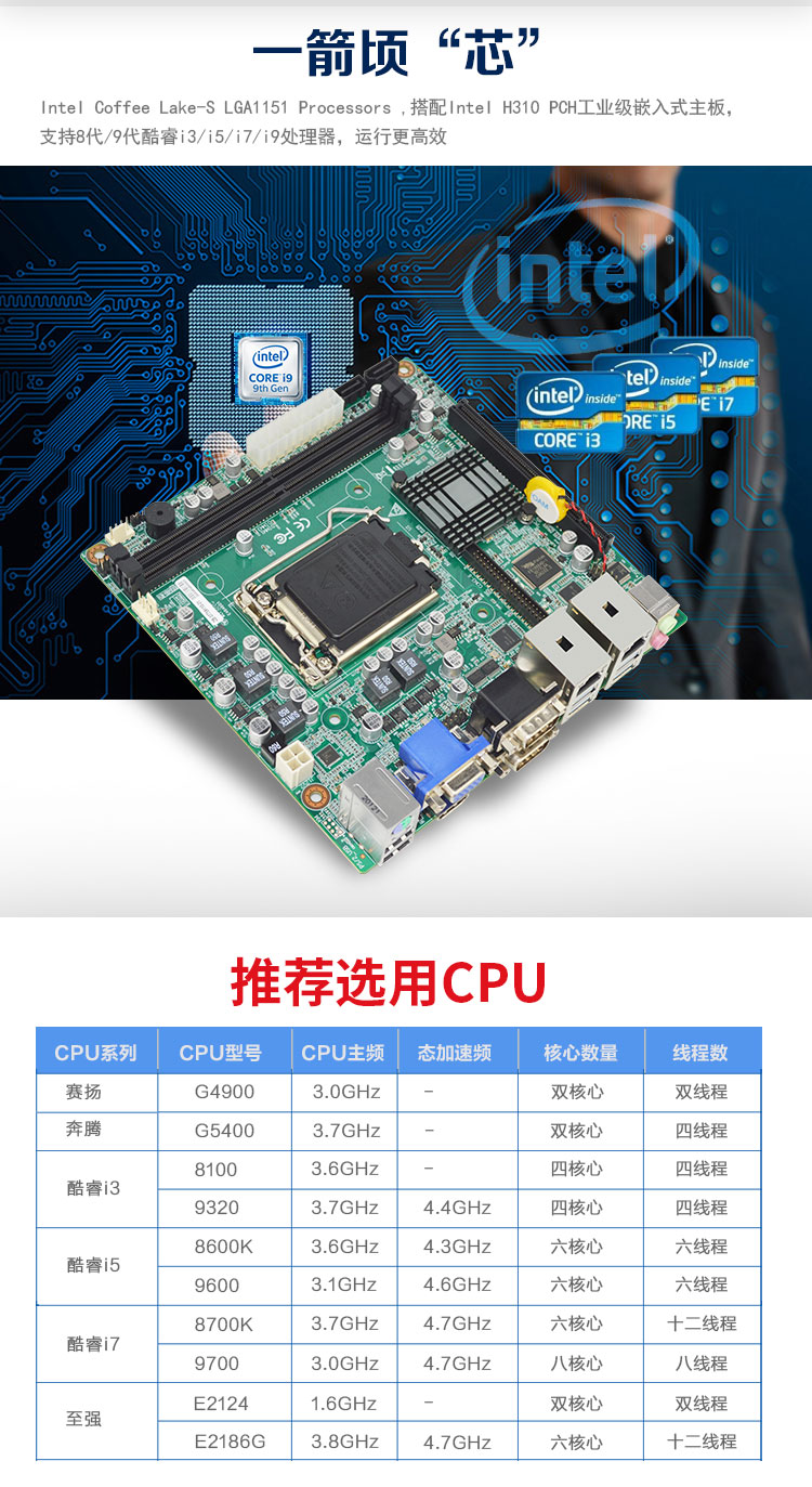 EITX-7591