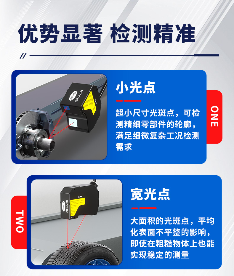 精准丈量工业未来:富唯电子 FSD-LKJ 系列高速激光位移传感器 精准丈量工业未来:富唯电子 FSD-LKJ 系列高速激光位移传感器