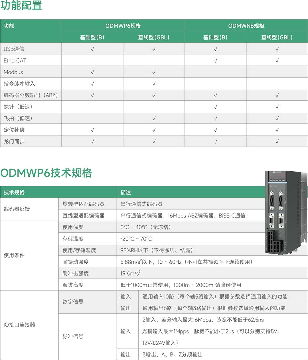 辛格林纳Ω6-W伺服驱动器