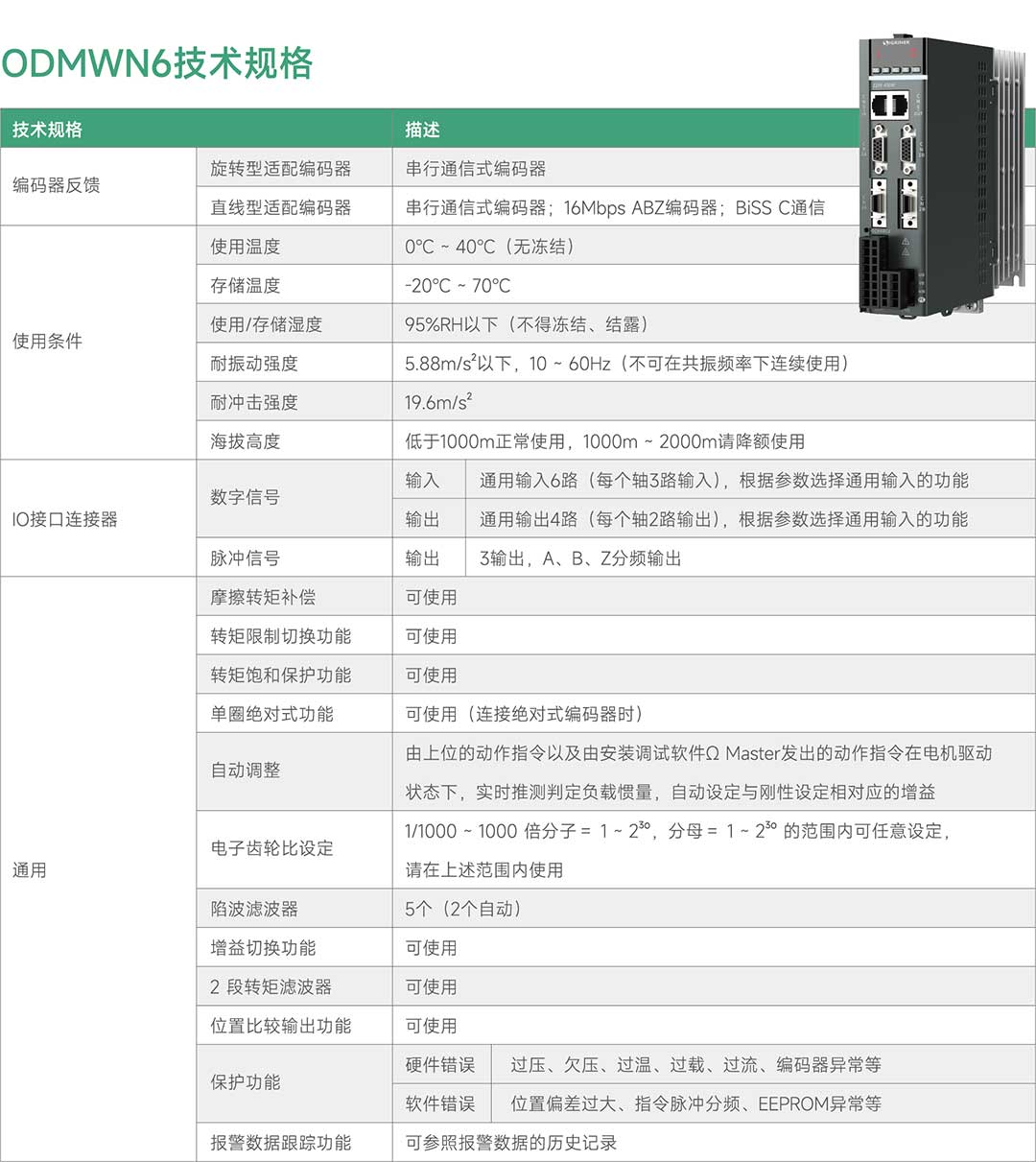 辛格林纳Ω6-W伺服驱动器