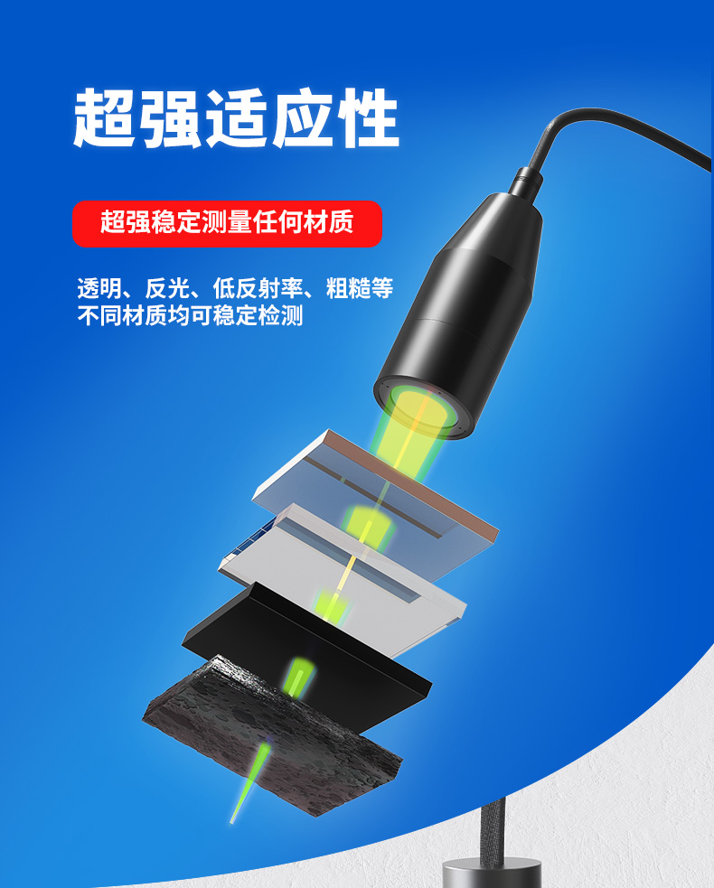 颠覆传统测量边界:富唯电子 FWCU01 系列光谱共焦位移传感器 颠覆传统测量边界:富唯电子 FWCU01 系列光谱共焦位移传感器