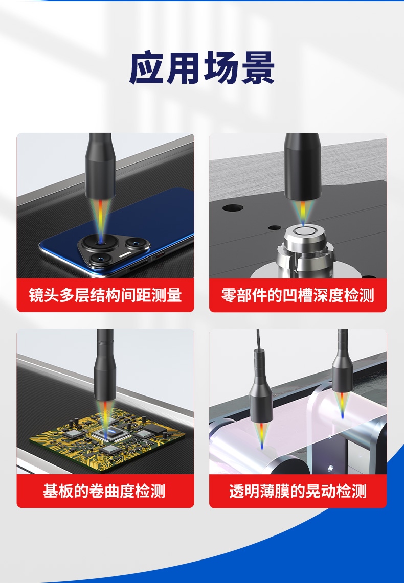颠覆传统测量边界:富唯电子 FWCU01 系列光谱共焦位移传感器 颠覆传统测量边界:富唯电子 FWCU01 系列光谱共焦位移传感器