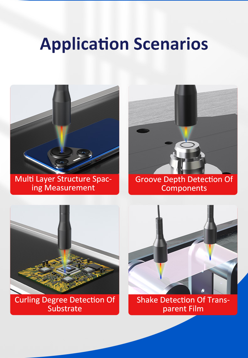Subverting Traditional Measurement Boundaries: FWCU01 Series Spectral Confocal Displacement Sensors Subverting Traditional Measurement Boundaries: FWCU01 Series Spectral Confocal Displacement Sensors