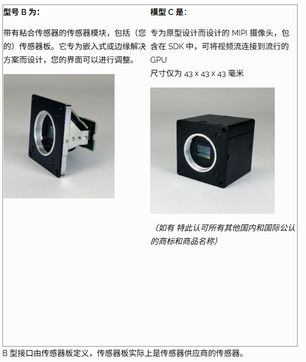 分光棱镜光谱成像 分光棱镜光谱成像