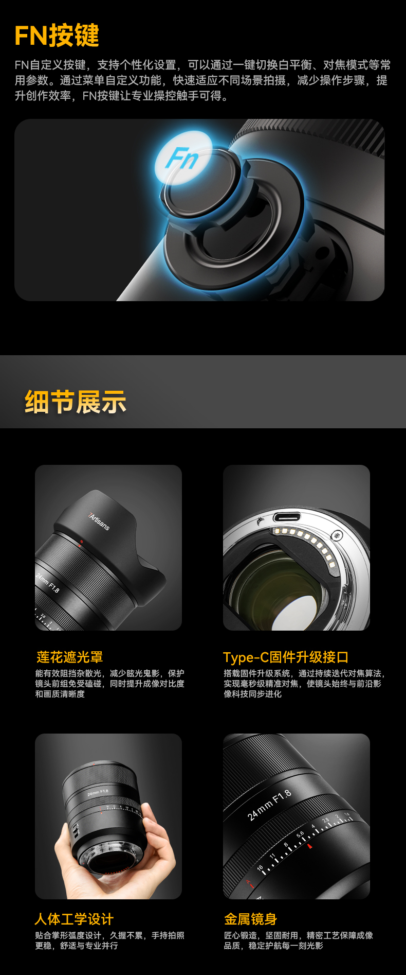 AF 24mm F1.8