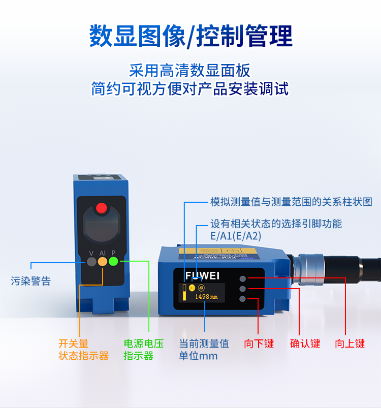 精准丈量工业尺度:富唯电子 FLR-300-UI 激光测距传感器革新登场 精准丈量工业尺度:富唯电子 FLR-300-UI 激光测距传感器革新登场