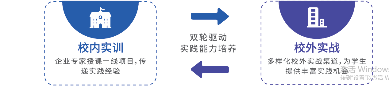 实训合作