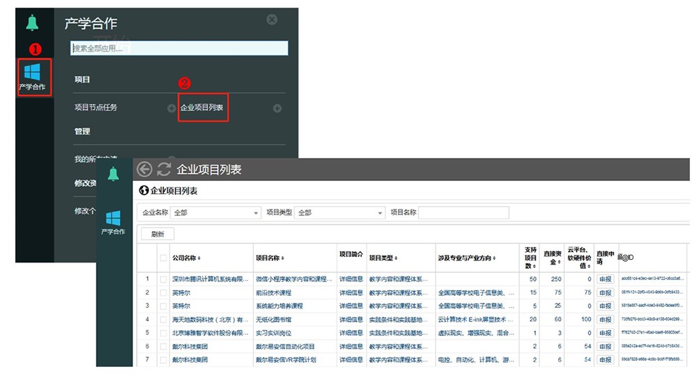 通过“企业项目列表”功能，查询企业名称“广东时汇信息科技有限公司”进行搜索，查询公司所发布的项目。