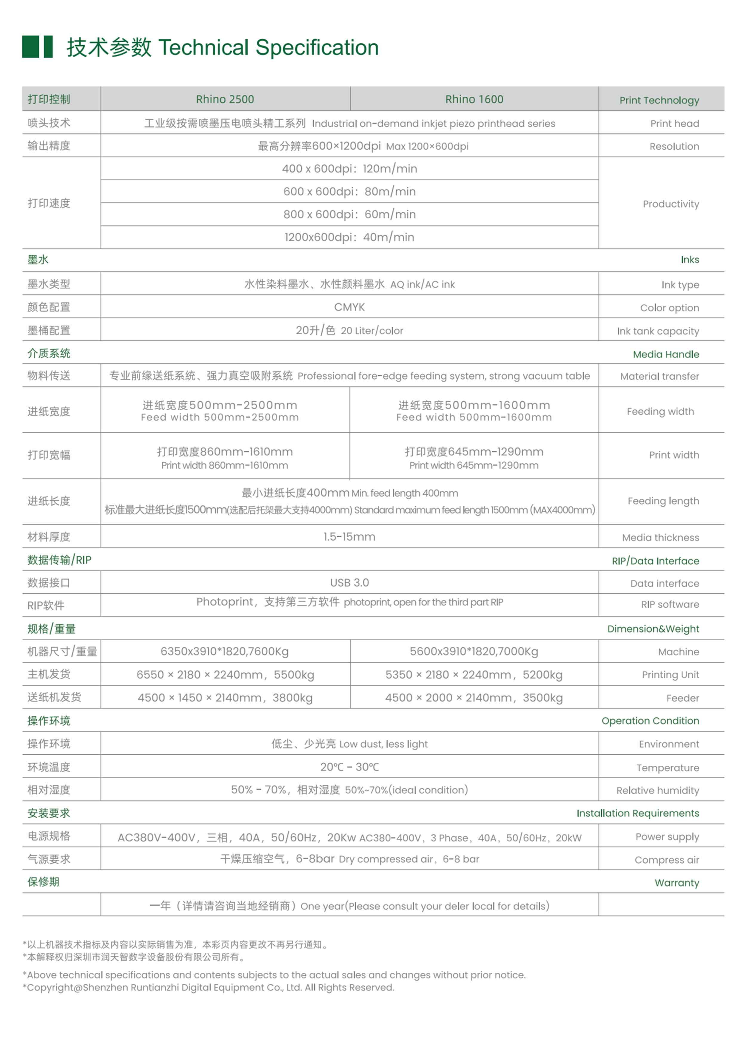 工业级Single pass瓦楞纸板喷墨印刷机