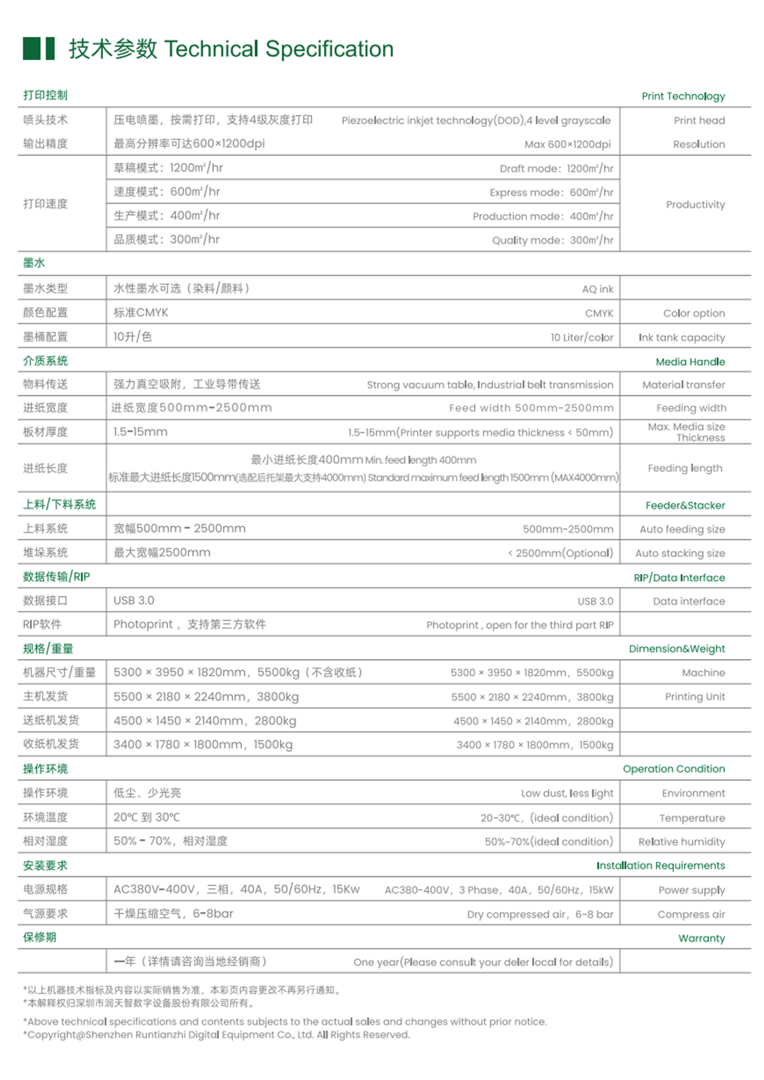 高速瓦楞纸板数字印刷机