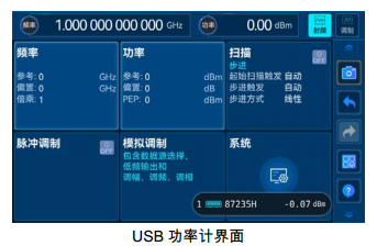 1434系列信号发生器 1434系列信号发生器