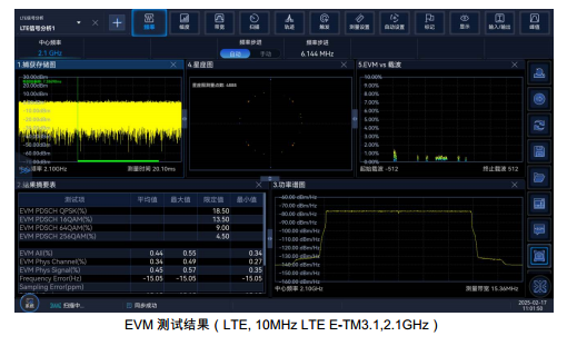 1434AV/BV系列信号发生器 1434AV/BV系列信号发生器