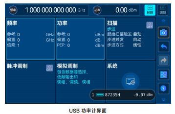 1434AV/BV系列信号发生器 1434AV/BV系列信号发生器