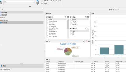 Manage面板配置方法