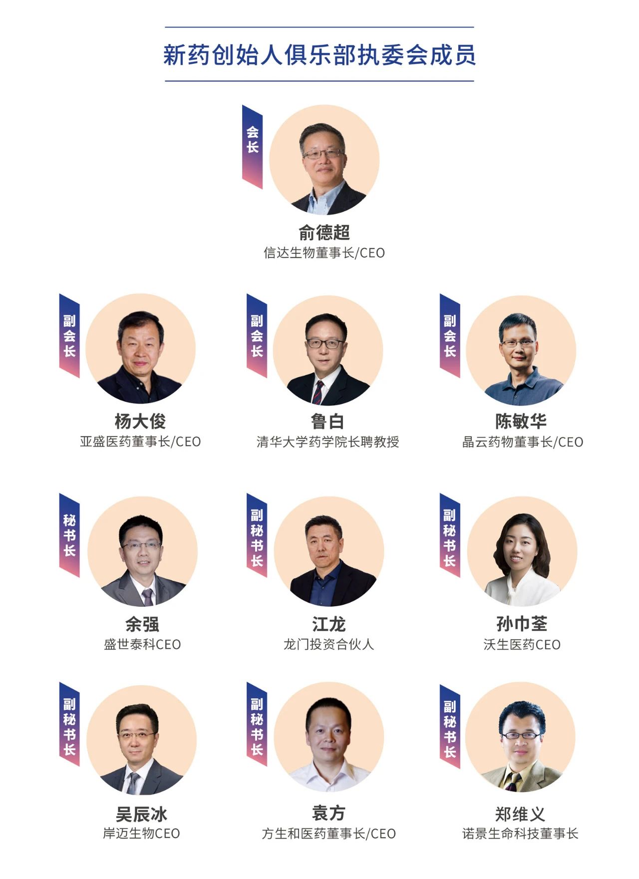 “穿越周期,探索边界”——新药创始人俱乐部第八届年会圆满结束 | 年会回顾 “穿越周期,探索边界”——新药创始人俱乐部第八届年会圆满结束 | 年会回顾