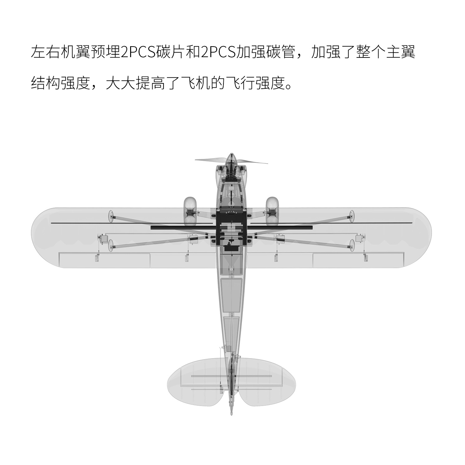 TOP RC HOBBY 1500MM S CUB练习机