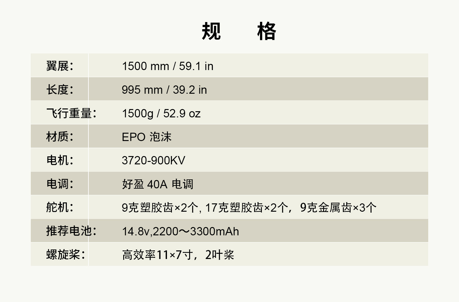 TOP RC HOBBY 1500MM S CUB练习机