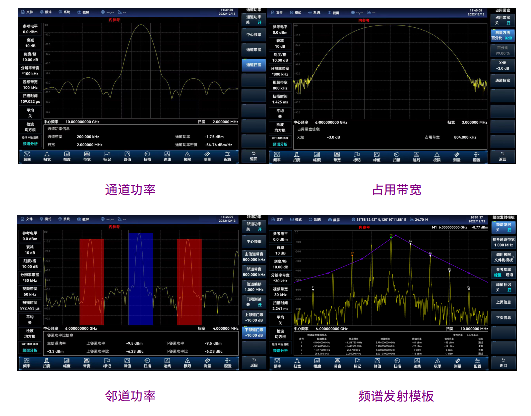 4042系列频谱分析仪