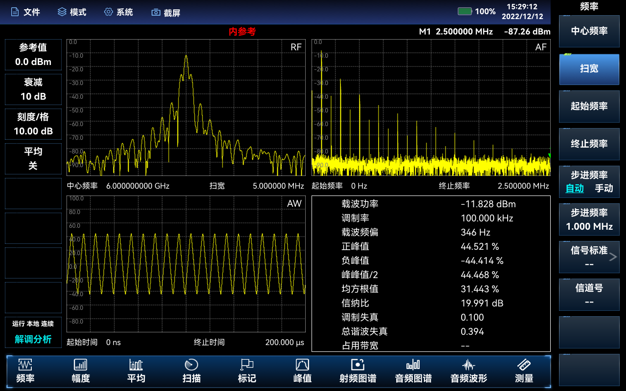 4025系列频谱分析仪 4025系列频谱分析仪