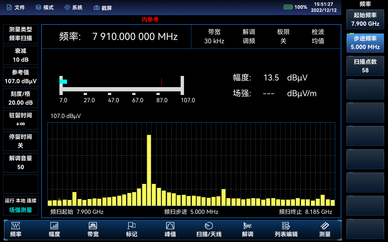 4025系列频谱分析仪 4025系列频谱分析仪