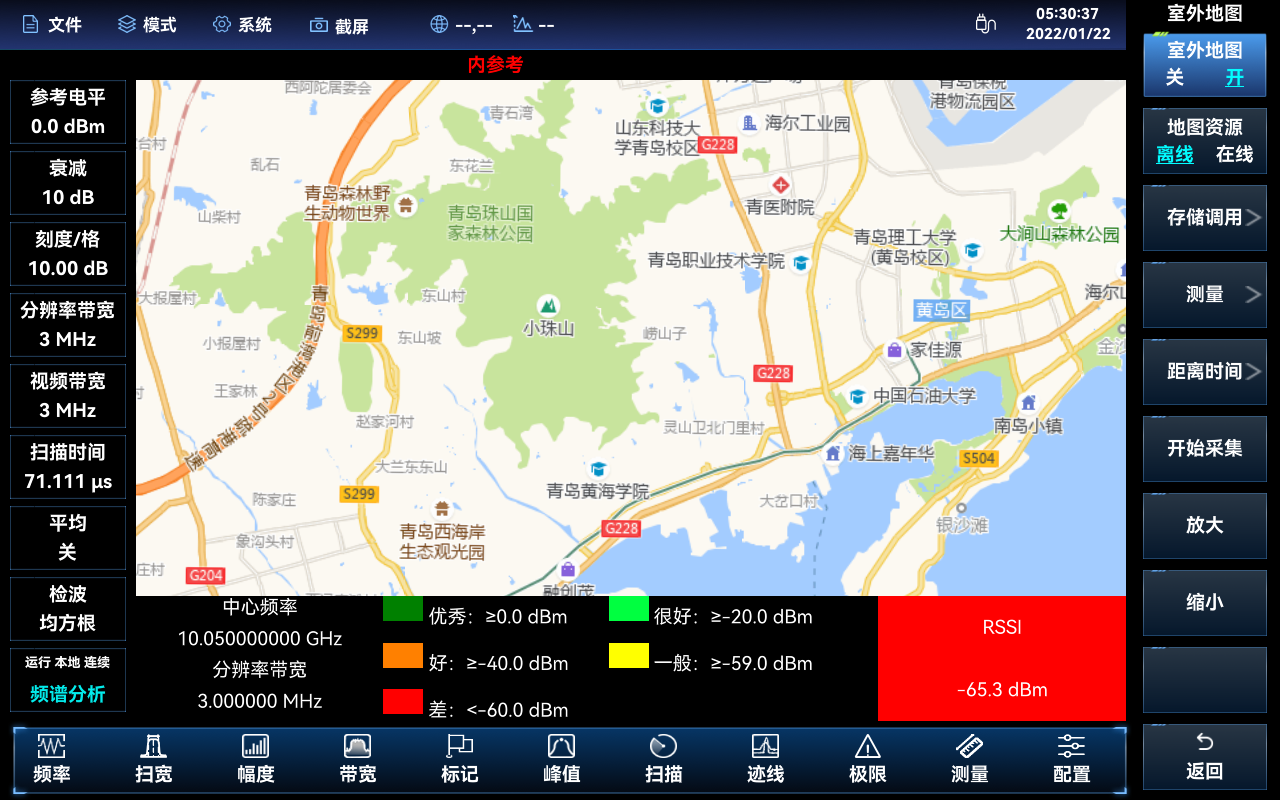 4025系列频谱分析仪 4025系列频谱分析仪