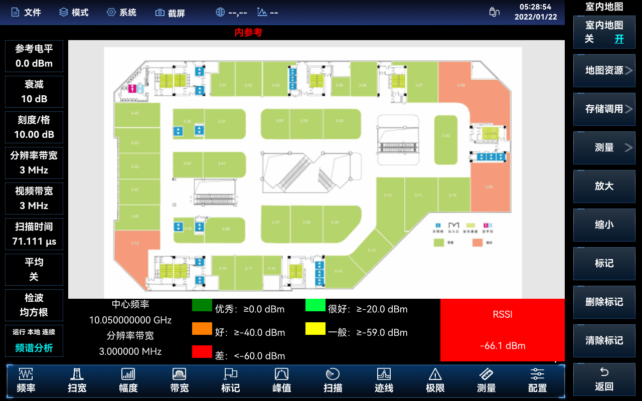 4025系列频谱分析仪 4025系列频谱分析仪