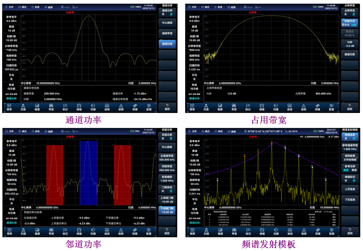 4025系列频谱分析仪 4025系列频谱分析仪