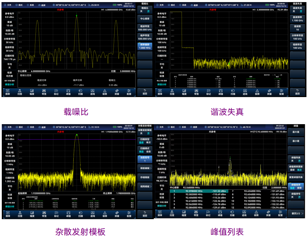4025系列频谱分析仪 4025系列频谱分析仪