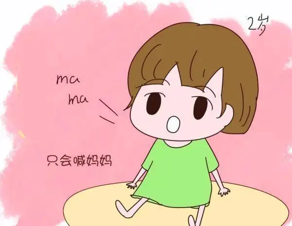 【育聰】語言發(fā)育遲緩并非小問題，放任不管危害孩子的一生！