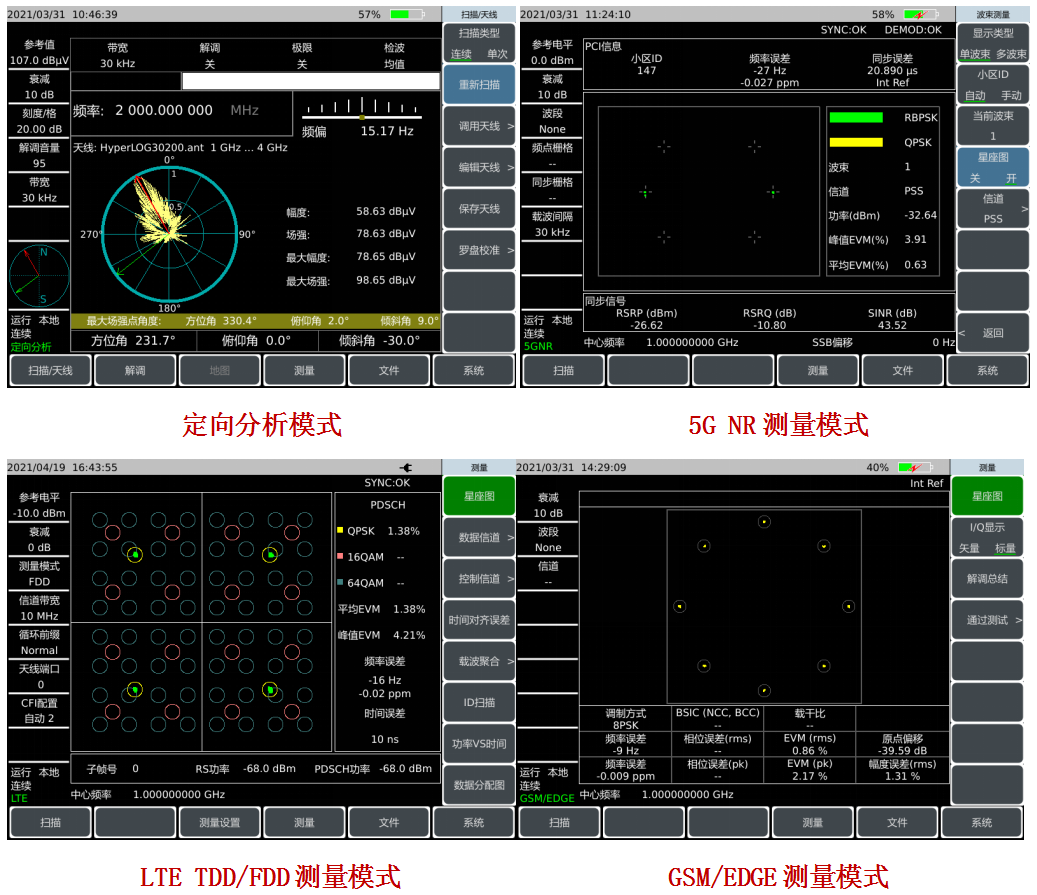 4024CA系列频谱分析仪 4024CA系列频谱分析仪