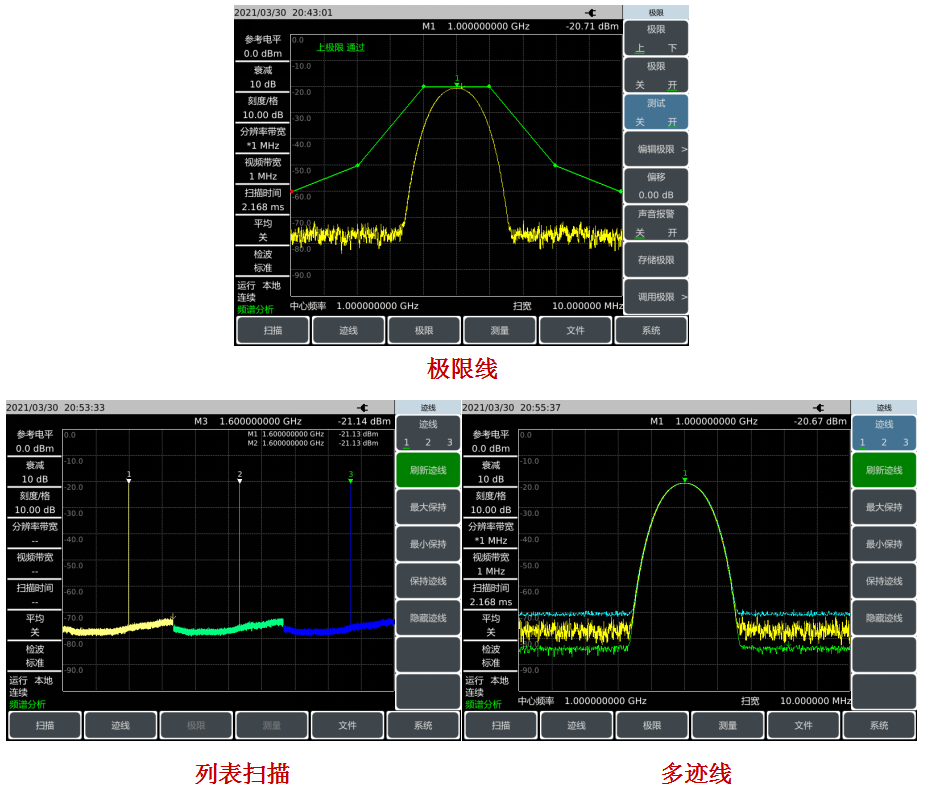4024CA系列频谱分析仪 4024CA系列频谱分析仪
