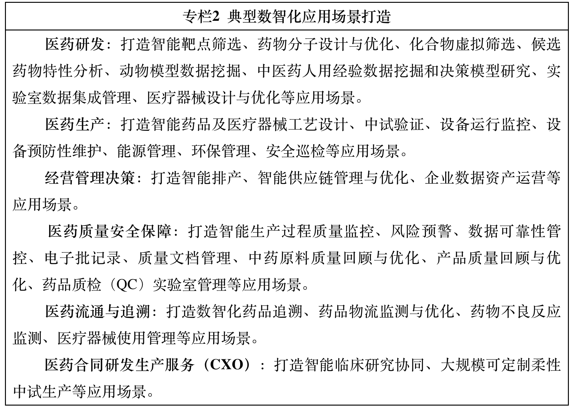 医疗器械行业改革