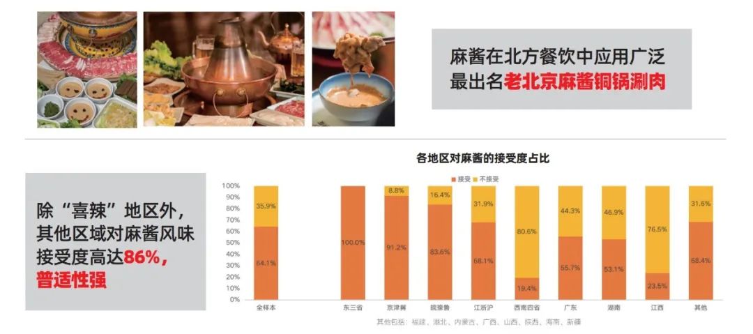 麻醬風(fēng)云:誰定義了魔芋零食的未來? 麻醬風(fēng)云:誰定義了魔芋零食的未來?