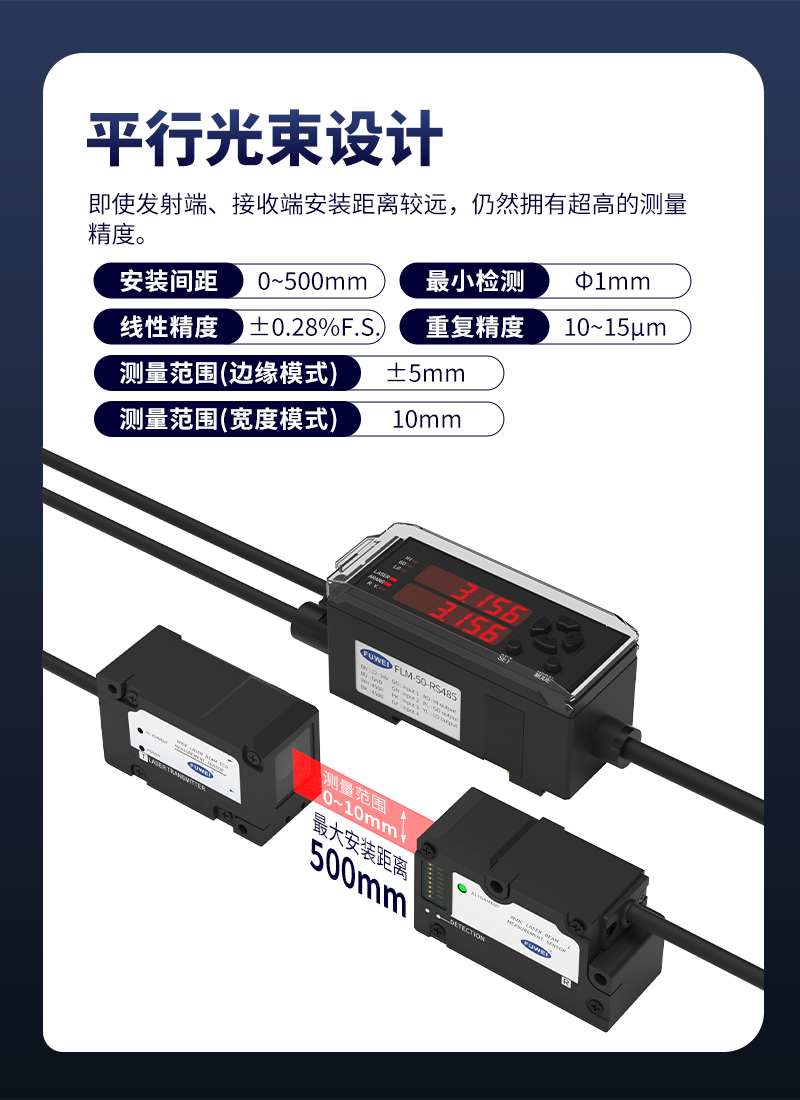 精准驱动未来:富唯电子FLM-50-RS485激光测距传感器赋能智能制造新高度 精准驱动未来:富唯电子FLM-50-RS485激光测距传感器赋能智能制造新高度