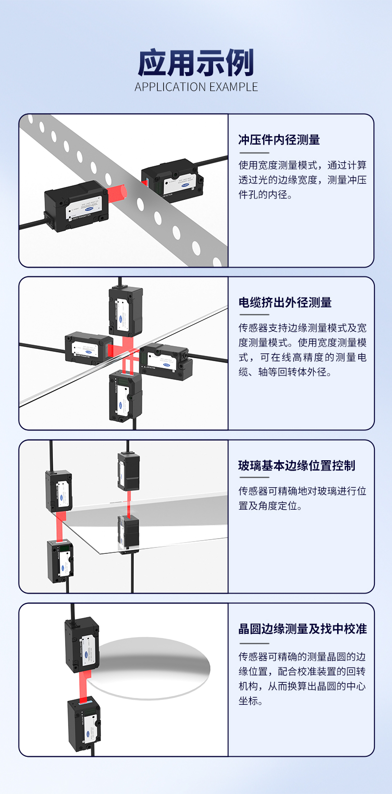 精准驱动未来:富唯电子FLM-50-RS485激光测距传感器赋能智能制造新高度 精准驱动未来:富唯电子FLM-50-RS485激光测距传感器赋能智能制造新高度