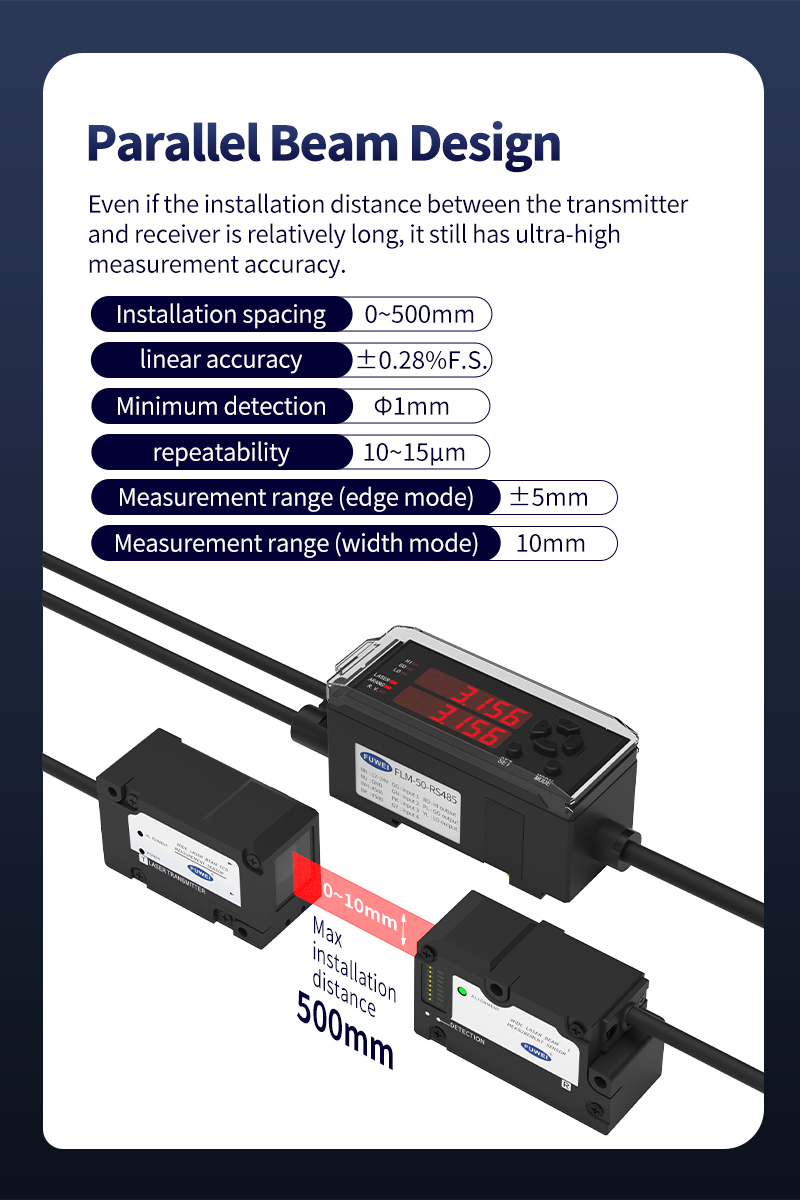 Precision Drives the Future: FLM-50-RS485 Laser Distance Measuring Sensor Enables Intelligent Manufacturing to New Heights Precision Drives the Future: FLM-50-RS485 Laser Distance Measuring Sensor Enables Intelligent Manufacturing to New Heights