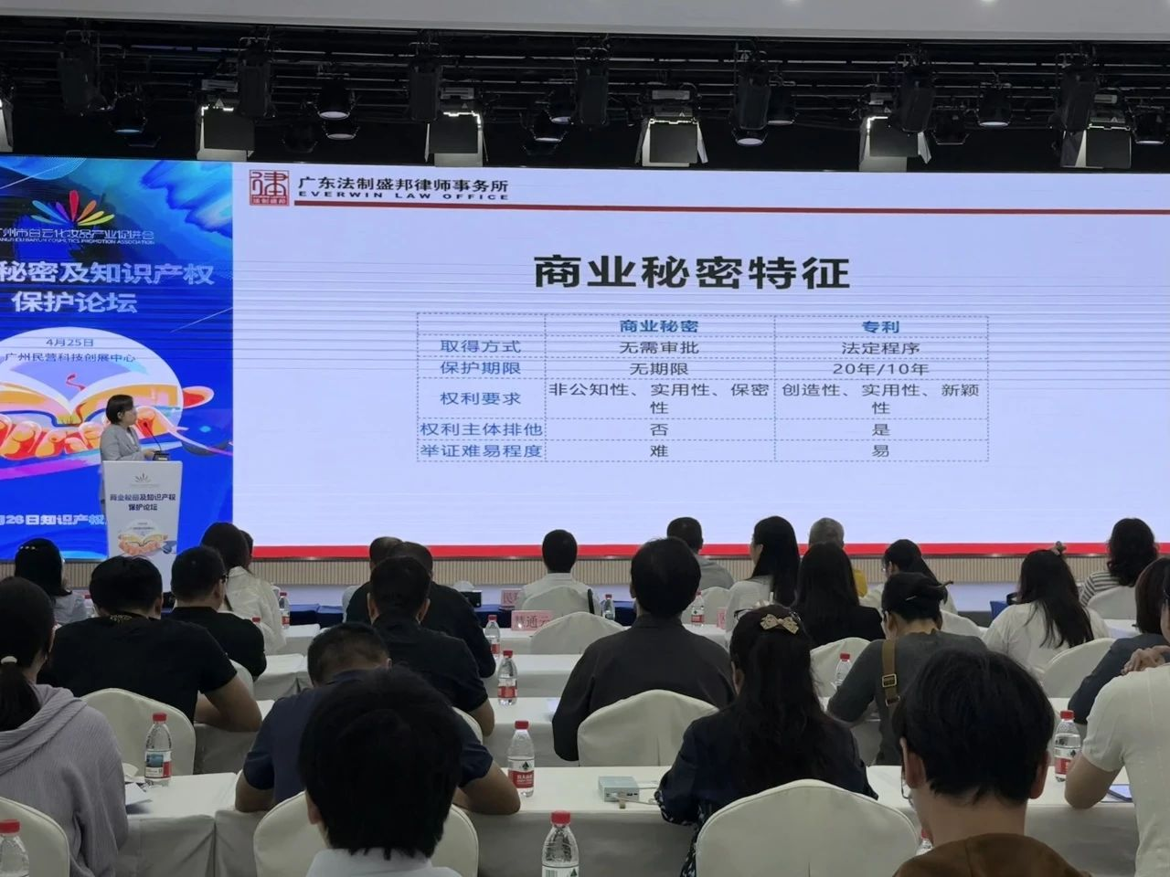 共话创新发展新路径,2025年白云商业秘密及知识产权保护论坛成功举办 共话创新发展新路径,2025年白云商业秘密及知识产权保护论坛成功举办