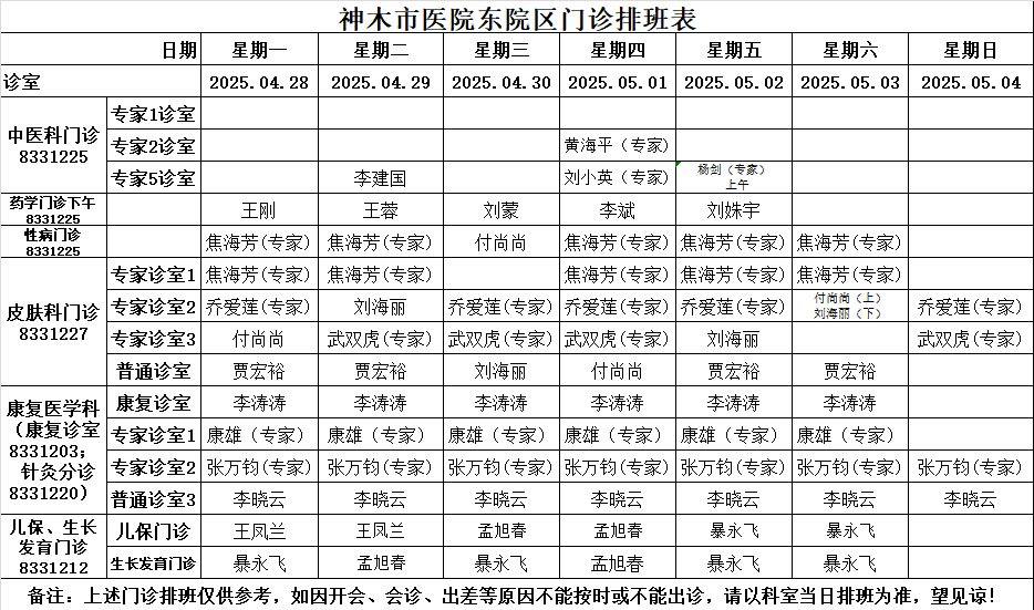 神木市医院门诊各诊室排班表（2025.4.28—2025.5.4）