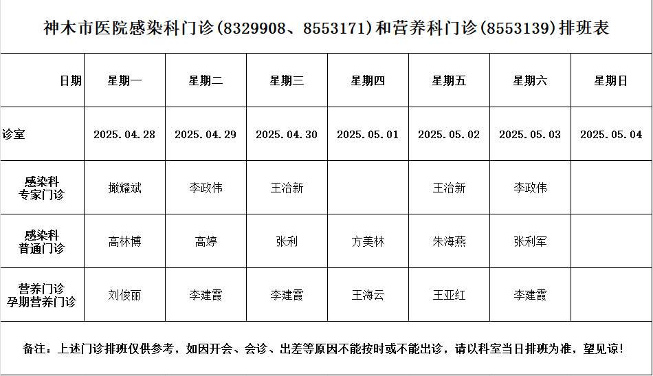 神木市医院门诊各诊室排班表（2025.4.28—2025.5.4）