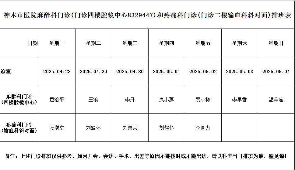 神木市医院门诊各诊室排班表（2025.4.28—2025.5.4）